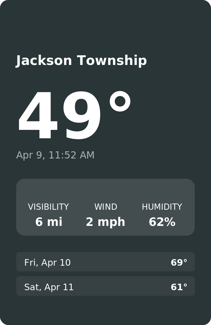 06-do-weather-style.png